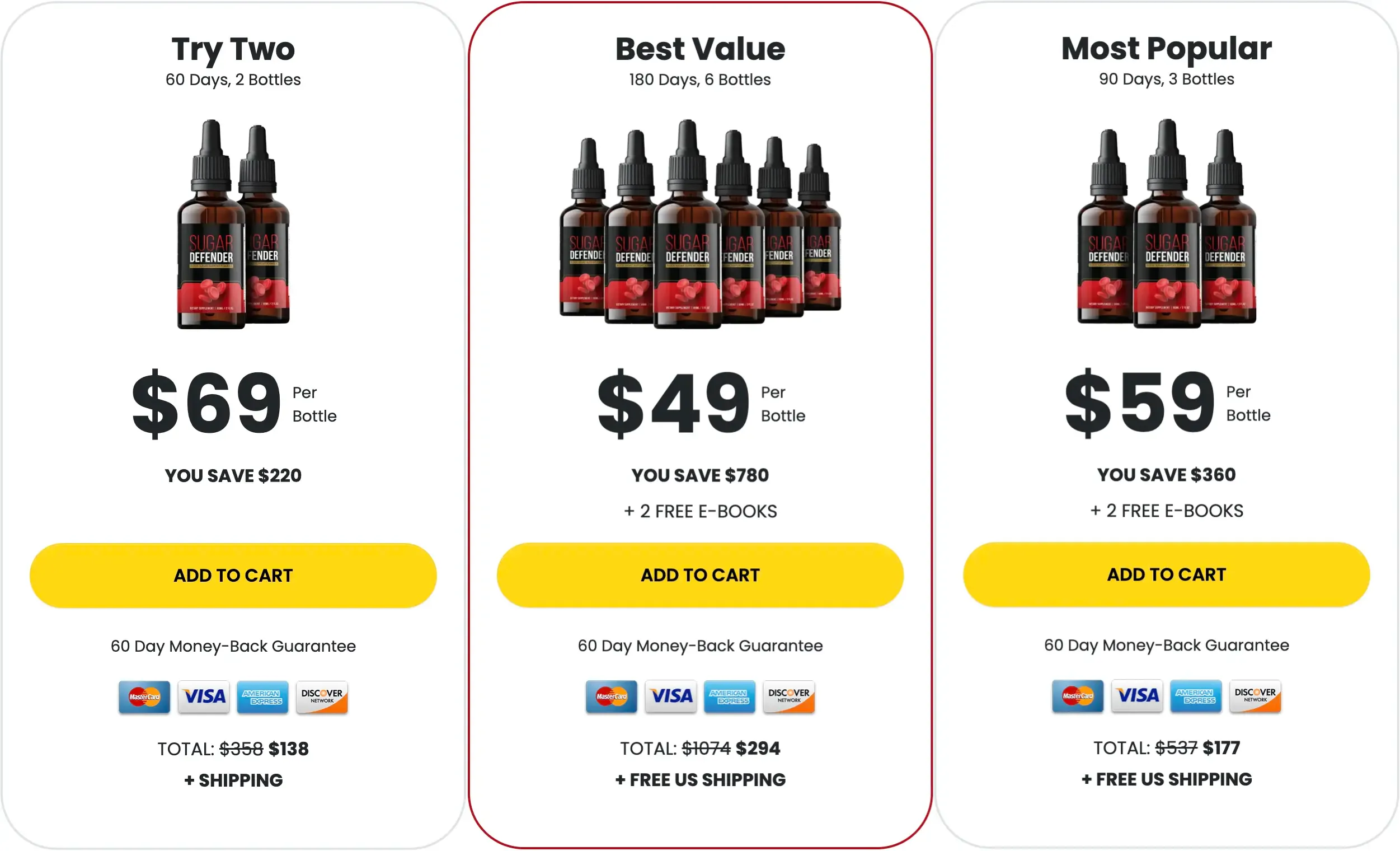 Sugar Defender price